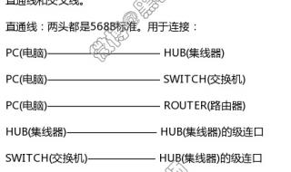 如何连接网线的水晶头 网线水晶头接法图解