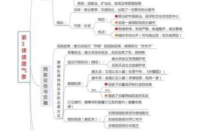 四年级下册英语期中考试重点知识 七年级下册期中考试