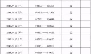 在郑州怎样才能申请到经济适用房的资格证 郑州经济适用房位置