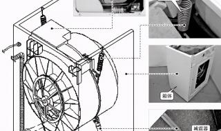 双桶洗衣机dxt5定时器内部结构 洗衣机结构图