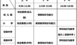 教资报名补充材料没有居住证怎么办 教资报名有无居住证怎么填