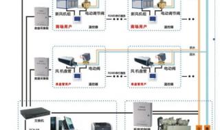 安卓远程控制电脑的软件（外网） 远程控制电脑软件